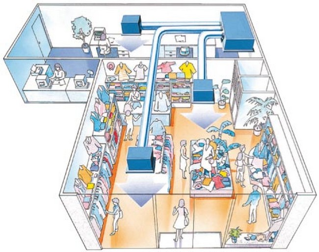 продажа кондиционеров арктика в спб